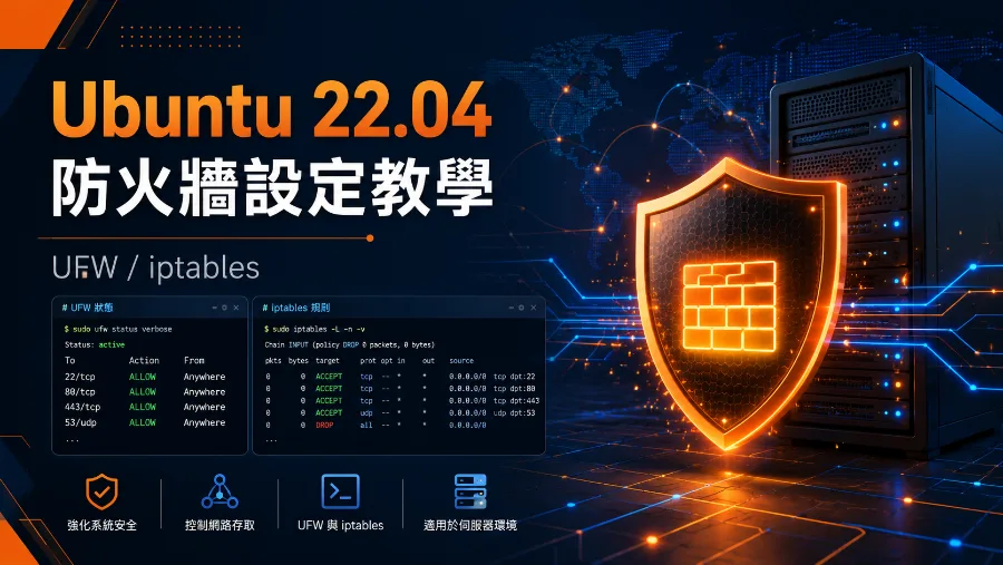 Ubuntu 22.04 防火牆設定完整教學（UFW iptables 安裝、規則與實務應用）